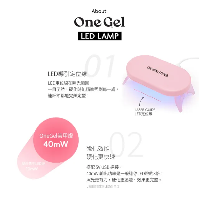 【DASHING DIVA】One Gel 美甲燈(DIY 凝膠 指甲油 光療)