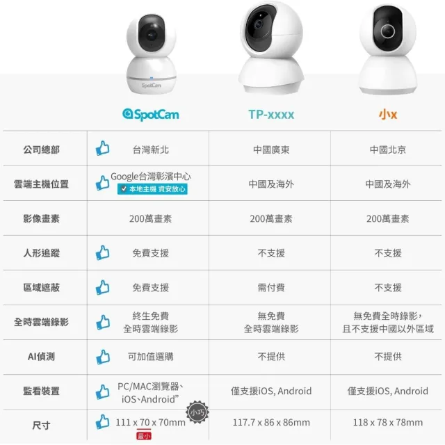 【spotcam】Eva 2 1080P人形追蹤無線旋轉網路攝影機/監視器 IP CAM(台灣雲端│資安有保障)