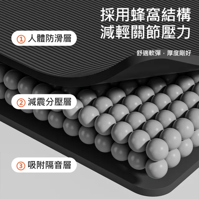 【X-BIKE】NBR加大超厚款 15MM厚 200X90CM  高密度防滑瑜珈墊XFE-N209015B(贈綁帶/背袋/皮拉提斯球)
