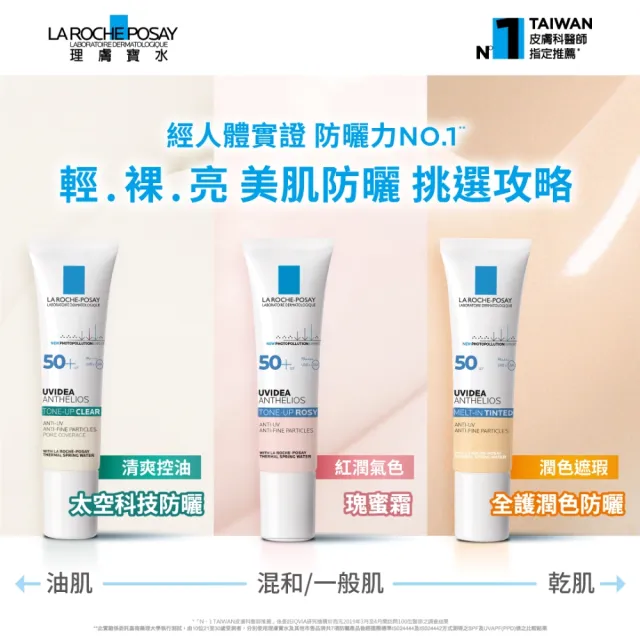 【理膚寶水】獨家限定★太空科技防全護極致抗油光防曬亮白乳 30ml買60送60_C