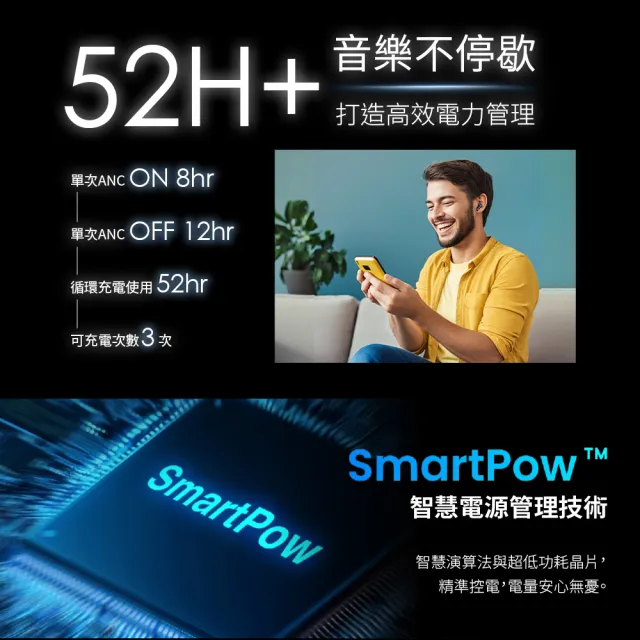 【TOZO】AeroSound2 ANC主動式降噪無線藍牙耳機(入耳式/降噪-45dB/低延遲/電量顯示/專屬APP/原廠公司貨)