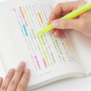 【MUJI 無印良品】可擦螢光筆(黃/粉/藍/橘/綠)