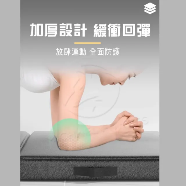 【Michael Fitness 麥克健身】加厚5cm 折疊瑜珈墊 瑜珈墊 地墊 健身墊 PU瑜珈墊 防滑瑜珈墊 運動墊