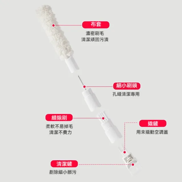 晴安居 可懸掛收納可拆卸扁平除塵刷 縫隙百葉窗清潔刷-1入+5片替換布