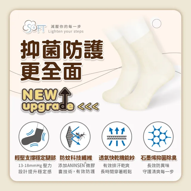 【SOFT】醫療級 輕壓柔軟舒適防蚊襪 成人款 奶油白1雙