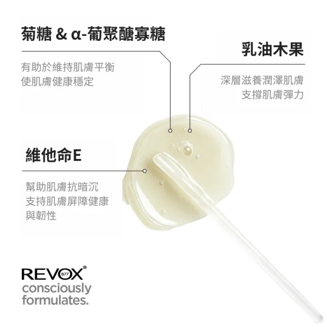 【REVOX B77 瑞博士】A醇0.3%菸鹼醯胺5%精華液30mlx2入 (夜用)