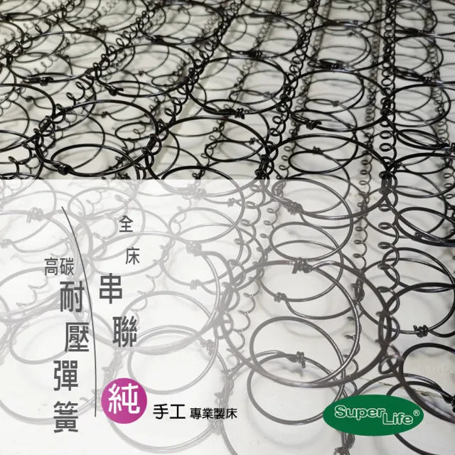 【Super Life】客製80X150cm以內透氣兒童串聯手工可折彈簧床墊(客製床墊｜尺寸依照買家)
