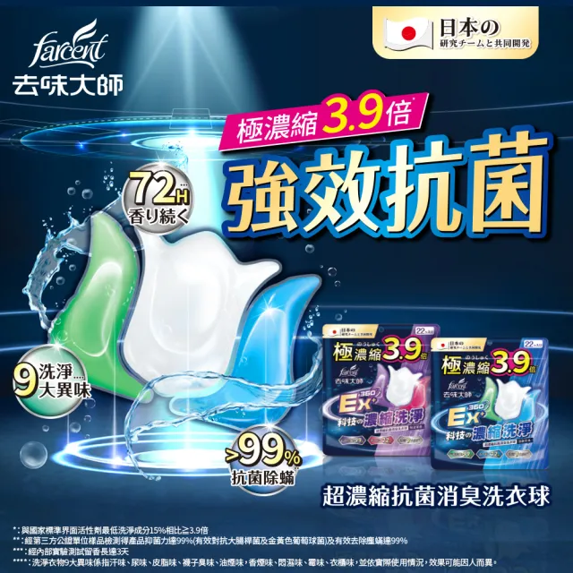【去味大師】超濃縮抗菌消臭洗衣球/洗衣膠囊(清新草本/粉樣果香-共22顆)