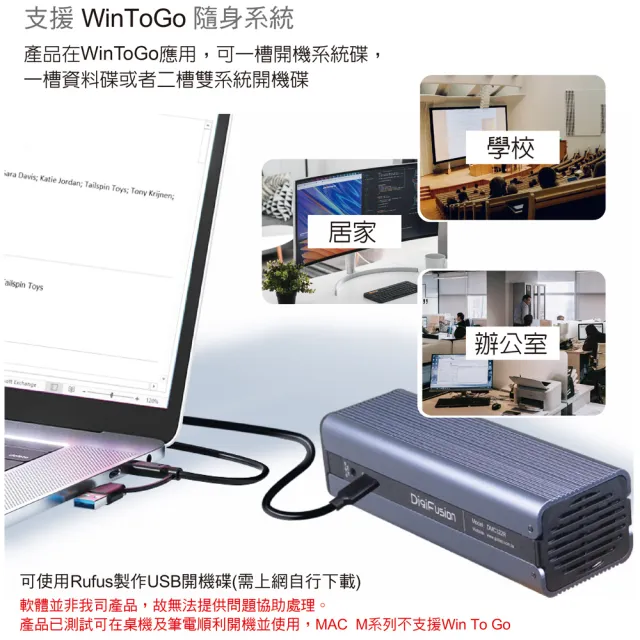 伽利略 USB3.2 20Gbps M.2雙協議 拷貝陣列機-散熱風扇