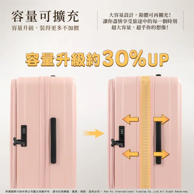 【American Explorer 美國探險家】29/20+24吋 前開式行李箱 可擴充 雙排輪 上掀式 CF8/CF62 旅行箱