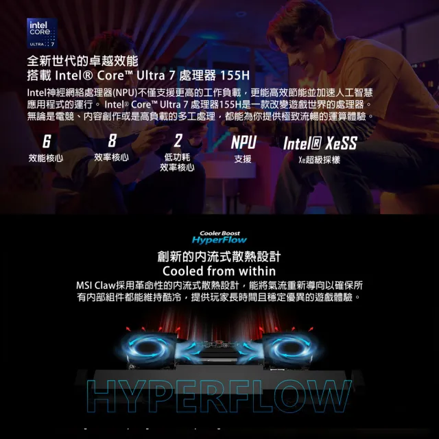 【MSI 微星】Claw 電競掌機(Intel Core Ultra 7 155H/16G/1TB SSD/W11/A1M-026TW)