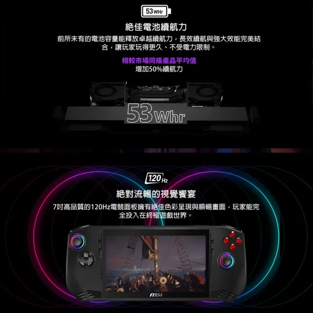 【MSI 微星】Claw 電競掌機(Intel Core Ultra 7 155H/16G/1TB SSD/W11/A1M-026TW)