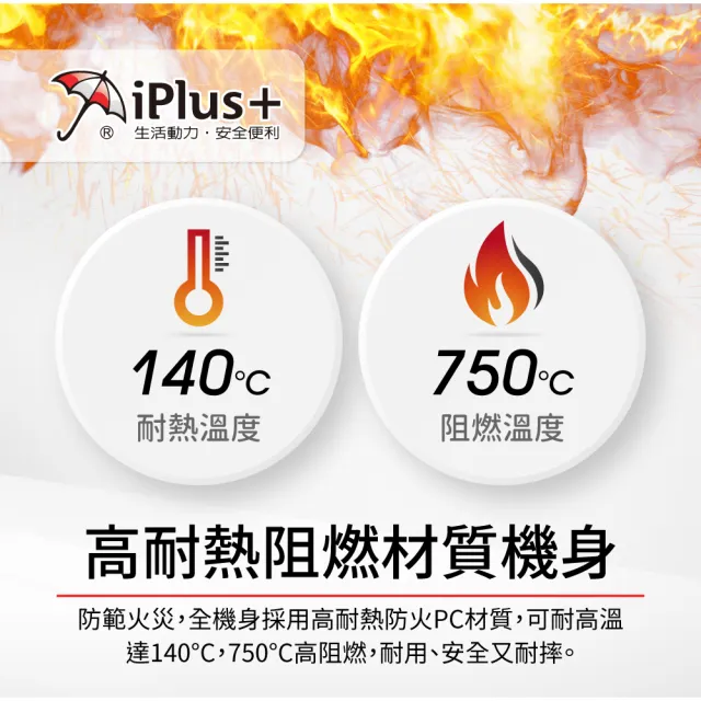 【iPlus+ 保護傘】7開6插3P防塵抗雷擊旋轉插頭延長線2.7M(PU-3767S 斜面開關.台灣製.防火)
