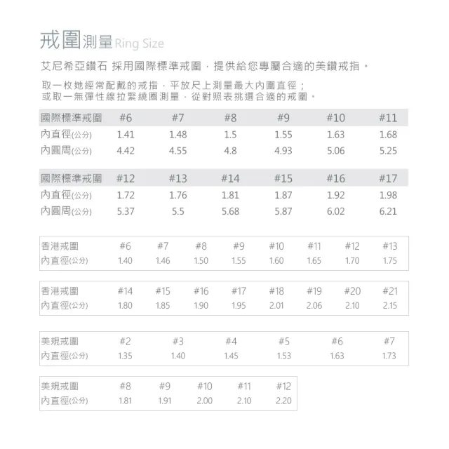 【Alesai 艾尼希亞】30分 DVVS1 鑽戒 培育鑽石 (3EX 車工)