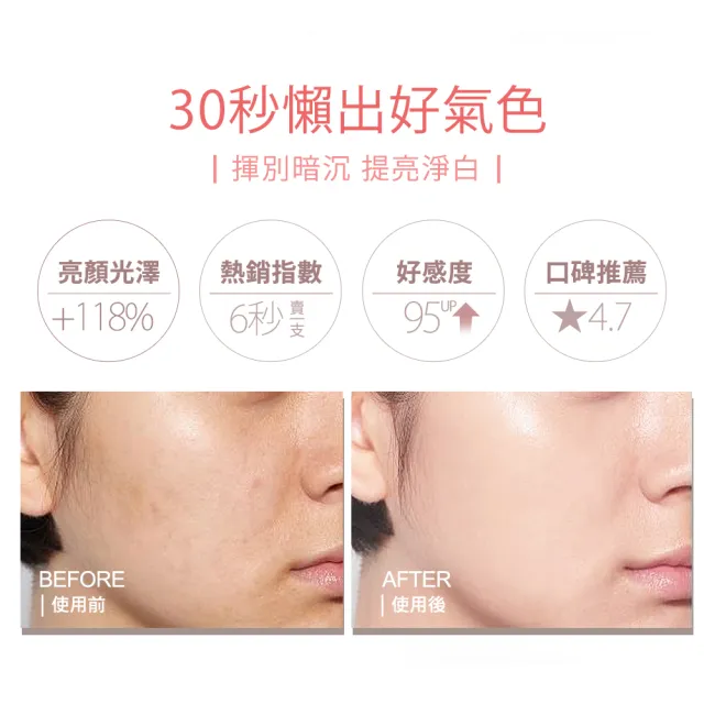 【SHILLS 舒兒絲】抗UV美白濾鏡小蒼蘭素顏霜＋超水感裸肌濾鏡素顏霜(牛奶霜/小姐不熙娣推薦)