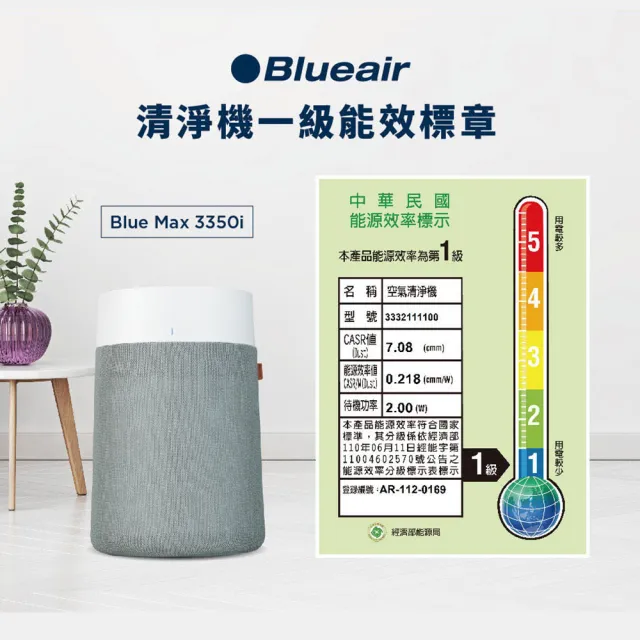 Blueair】BlueMax智能wifi空氣清淨機3350i(輕巧/安靜/除異味/適用15-24