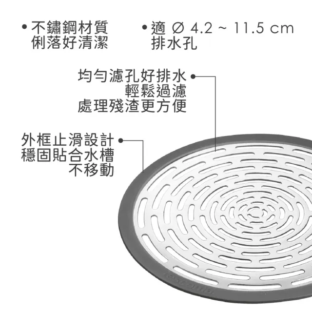 【TESCOMA】歐洲 Presto不鏽鋼水槽濾網 11.5cm / 排水孔過濾網