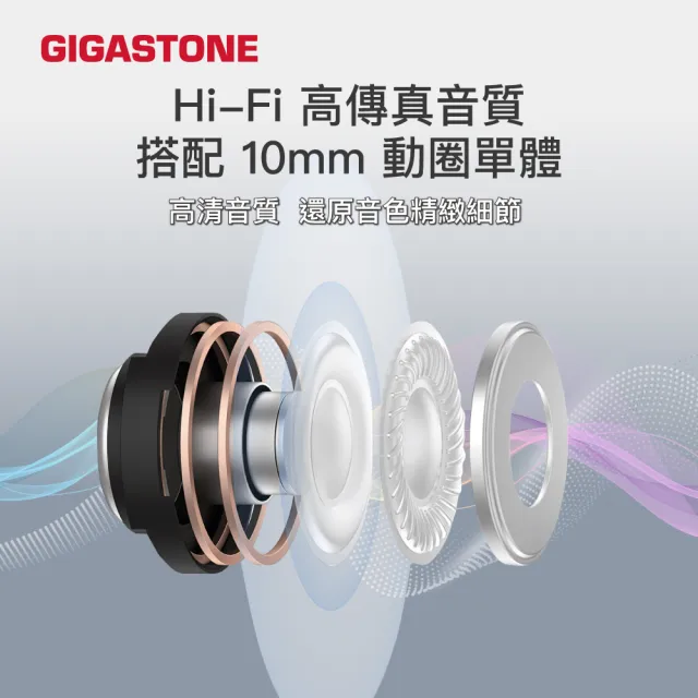 【Gigastone 立達國際】藍芽5.4真無線耳機TM1(支援iPhone/Android手機/IPX4防水)