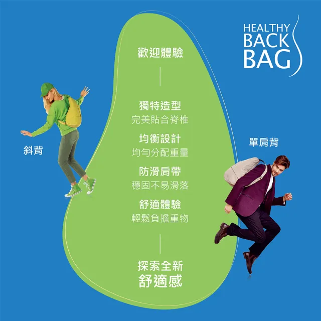 【HEALTHY BACK BAG】官方直營-再生材質 RECYCLED NYLON SMALL 斜背包-海洋藍 男包 女包 側背包 大容量包