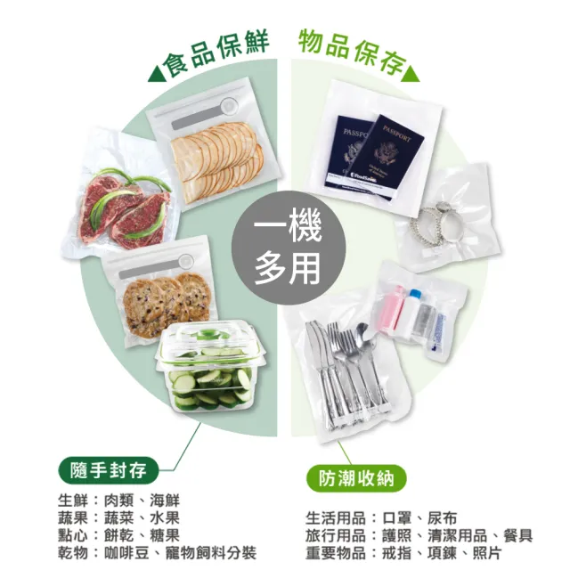 【FoodSaver】真空保鮮機VS2150(真空機/包裝機/封口機)
