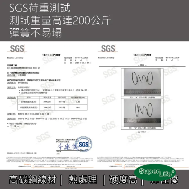 【Super Life】硬Q手工彈簧床墊OH so good系列｜客製80X160X12cm(客製床墊｜特殊規格)