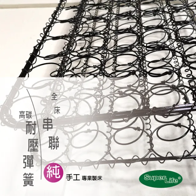 【Super Life】A12+ 硬Q手工彈簧床墊日安系列客製70X160X12cm(客製床墊｜特殊規格)