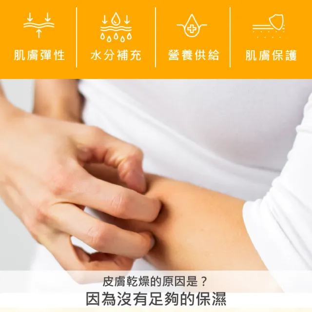 【esfolio】韓國Q10清爽保濕身體乳液(500ml)