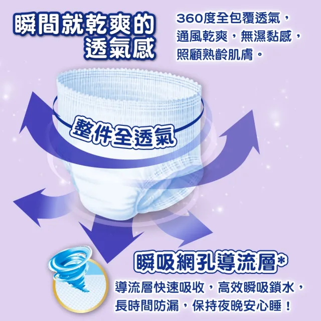 【包大人】高效防漏晚安褲M-L/L-XL(6包/箱購 褲型 成人紙尿褲 尿布/晚安褲/夜用安睡)