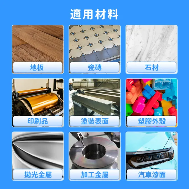 光澤度計 檢測儀 多角度度光澤度計(130-GM2685BN0 光澤度測試儀 油漆塗層 測光儀)