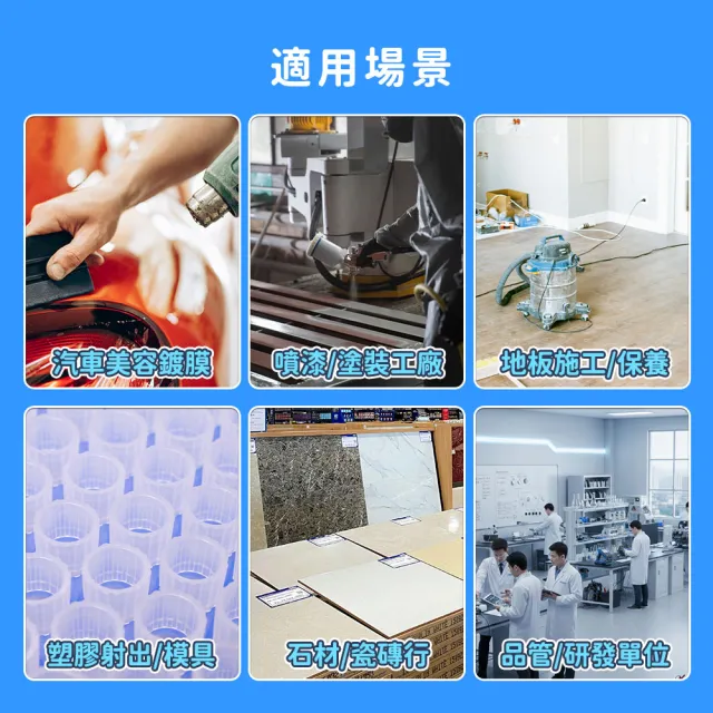 光澤度計 檢測儀 多角度度光澤度計(130-GM2685BN0 光澤度測試儀 油漆塗層 測光儀)