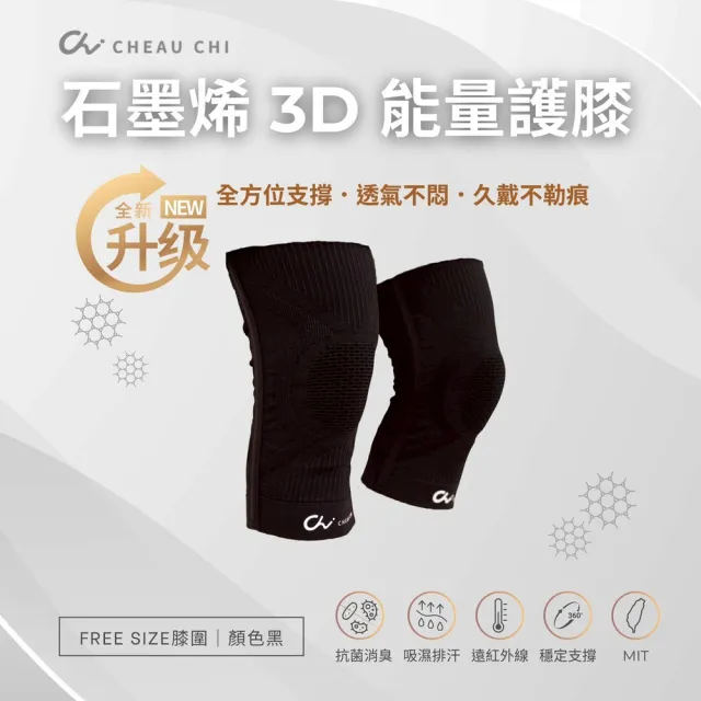| BALIMAN情報局 【2026】石墨烯護膝推薦|10款高評價人氣品牌排行榜 | BALIMAN情報局