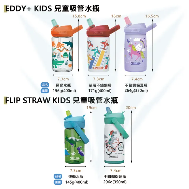 【CAMELBAK】400ml Flip Straw 兒童吸管運動水瓶RENEW(兒童水壺/提把/吸管式)