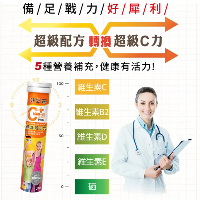 【Heilusan 好立善】C1000+硒+維生素E發泡錠  單入組(檸檬口味 保護力.B2.促進膠原蛋白形成.抗氧化)