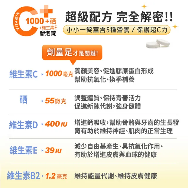 【Heilusan 好立善】C1000+硒+維生素E發泡錠  單入組(檸檬口味 保護力.B2.促進膠原蛋白形成.抗氧化)