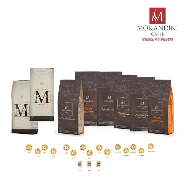 【MORANDINI 摩蘭迪尼菁英精品咖啡】金曜盛世系列 晨曦・圓滿咖啡濾掛包禮盒36入 (哥倫比亞單品咖啡)