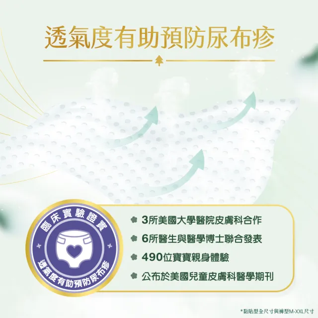 【HUGGIES 好奇】小森林好動褲L 20片x4包/箱(紙尿褲/尿布/箱)