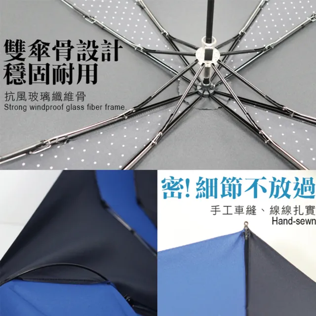【雨之情】顛覆傳統撞色方形折傘(雨傘 折疊傘 手開傘 台灣傘布)