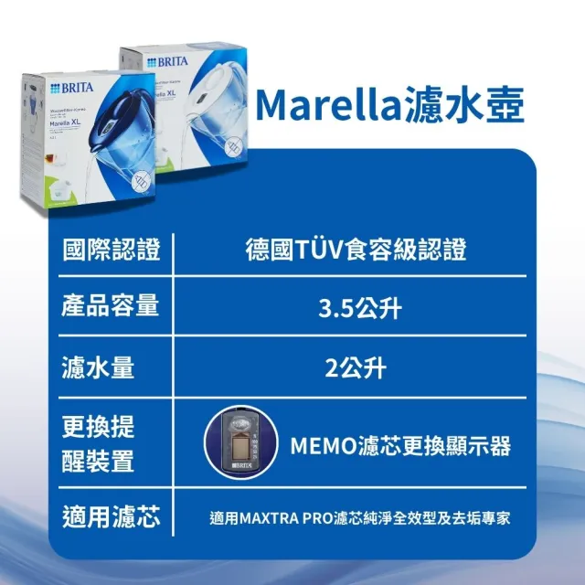 【BRITA】歐洲原裝進口Marella XL FILTER WITH MAXTRA PRO濾水壺3.5L+PRO濾芯1入(共1壺1芯/原裝平輸)