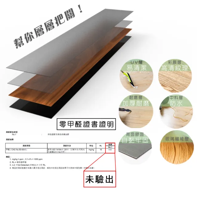 【樂嫚妮】3.4坪/零甲醛DIY零甲醛自黏式仿木紋PVC塑膠地板貼(塑化劑未檢出、商檢合格)