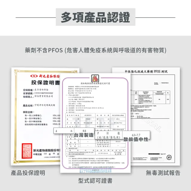 【防災專家】經典型守護者中性強化液不鏽鋼滅火劑(台灣製造 國家認證 環保無毒 居家 車用)