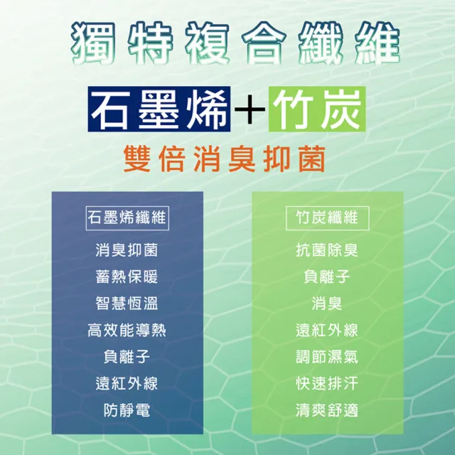 【BVD】10雙組-石墨烯乾爽氣墊/一般襪25-28CM(除臭襪 襪子 短襪 運動襪 毛巾襪)