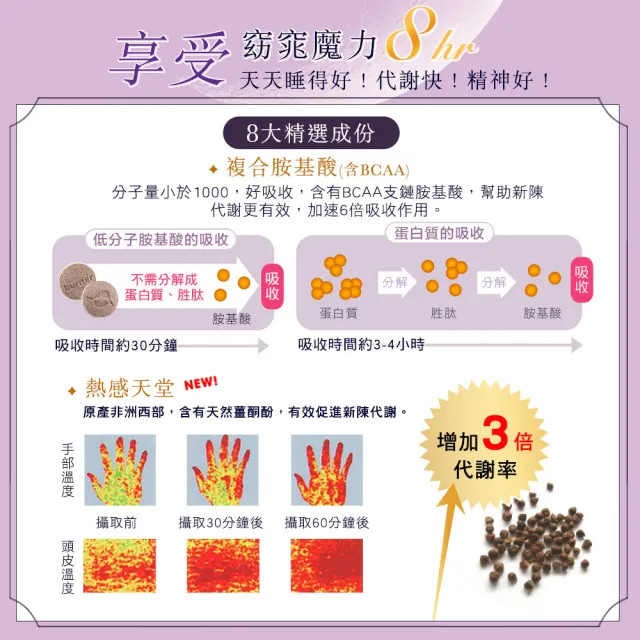 【funcare 船井生醫】倍熱 夜孅胺基酸EX 6盒(共240顆)