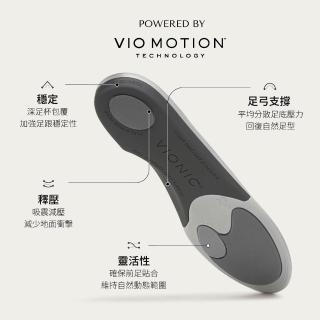 【VIONIC 法歐尼】第三代全腳掌彈力吸震運動型鞋墊(男女通用)