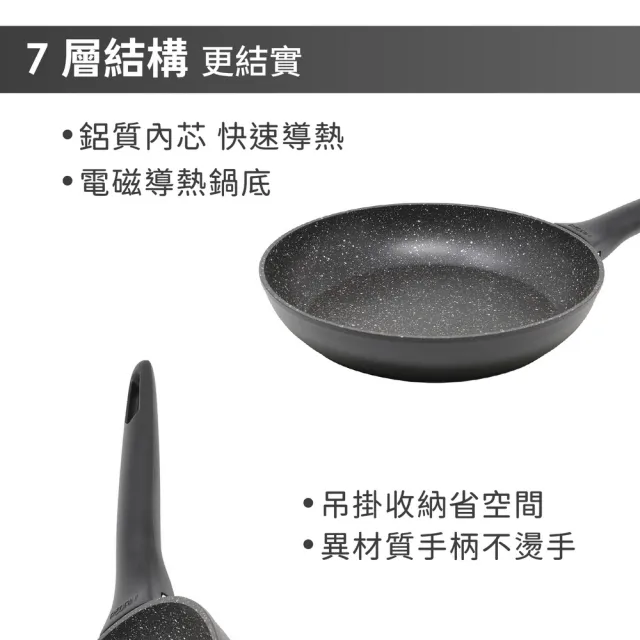 【PEDRINI】義大利 Maori不沾平底鍋 32cm / 平煎鍋 不沾鍋 IH爐適用