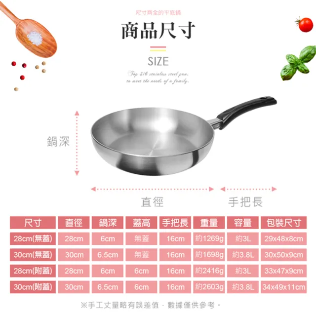 【PERFECT 理想】金緻316七層平底鍋 28cm單把附蓋 台灣製造