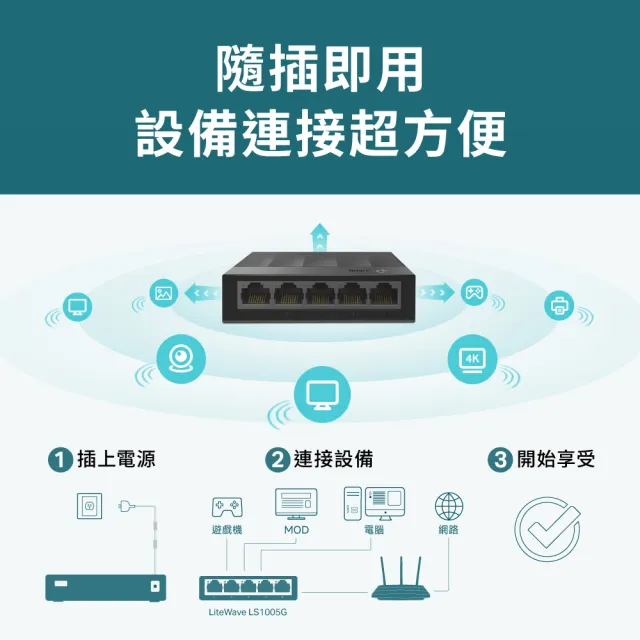 【TP-Link】LS1005G 5埠 port 10/100/1000mbps高速交換器乙太網路switch hub