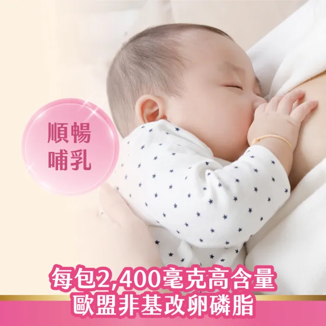 【mamacare 孕哺兒】卵磷脂燕窩★多機能細末(添加金絲燕窩)(春節禮盒)