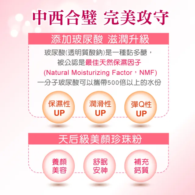 【順天本草】更姿麗膠囊 3盒組(60顆/盒X3盒 熟齡保養 大豆異黃酮 珍珠粉)