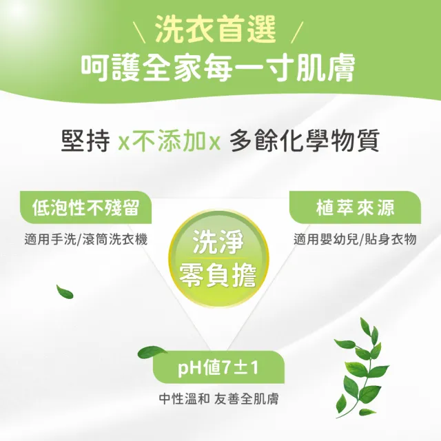 【清淨海】檸檬系列環保洗衣粉 1.5kg(箱購6入組)