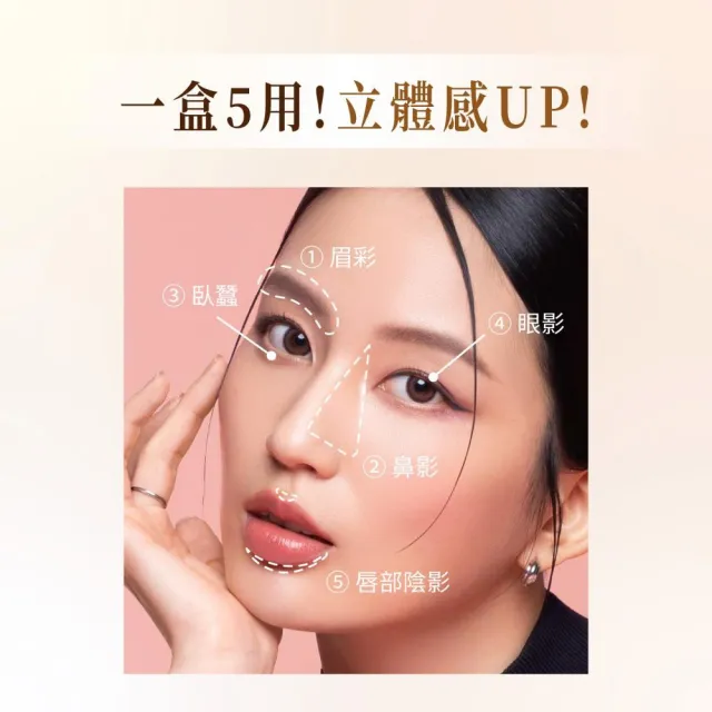 【KATE 凱婷】3D造型眉彩餅 多色任選(3色眉粉 鼻影修容)